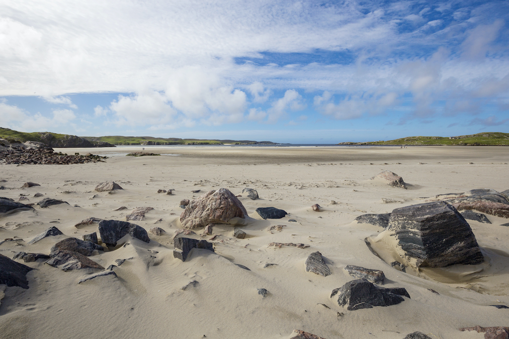 Activity Uig Sands