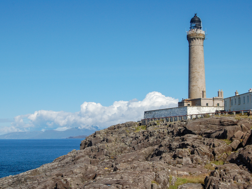 Activity Ardnamurchan Point