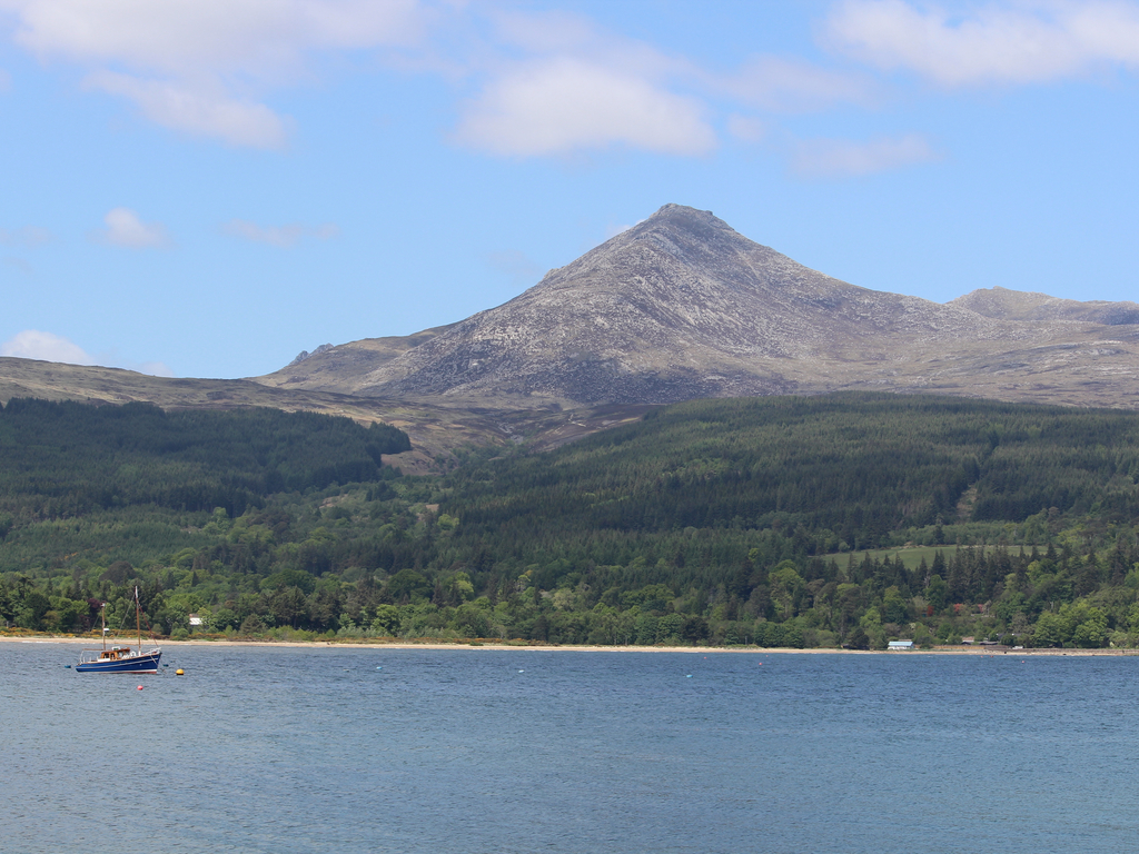 Activity Goatfell