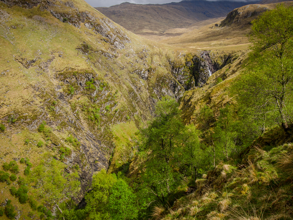 Activity Falls Of Glomach