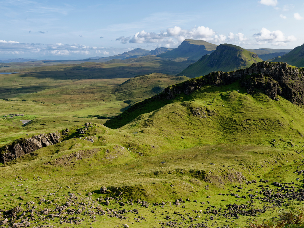 Activity The Quiraing