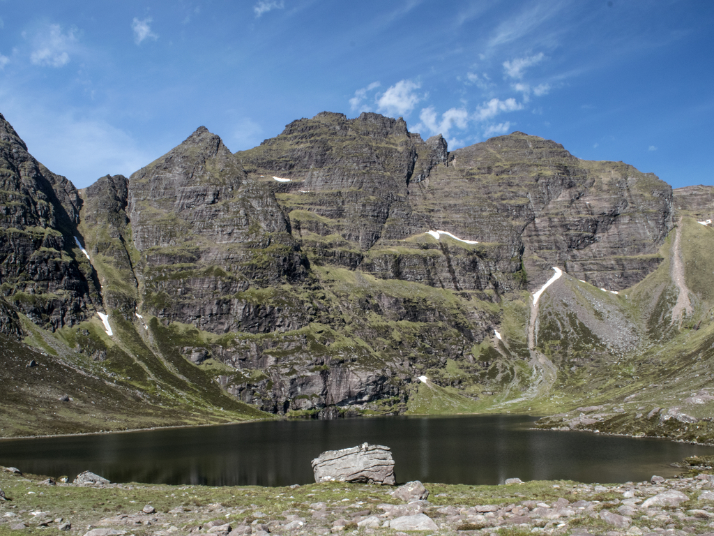 Activity An Teallach 