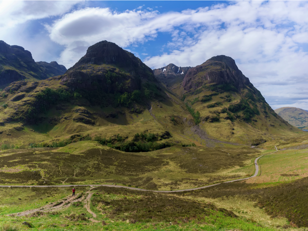 Activity Bidean Nam Bian (Munro)